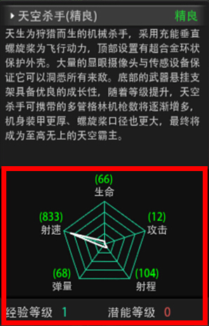 专栏:好机友这么搞 鉴别好机友 动态《全球使命2》官方网站